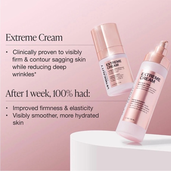 INNBEATY Project Extreme Cream Firming & Lifting Moisturizer NIB - Picture 3 of 4